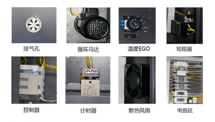 干燥設備解析 精密熱風干燥箱與工業專用強制循環烤箱的應用與選擇